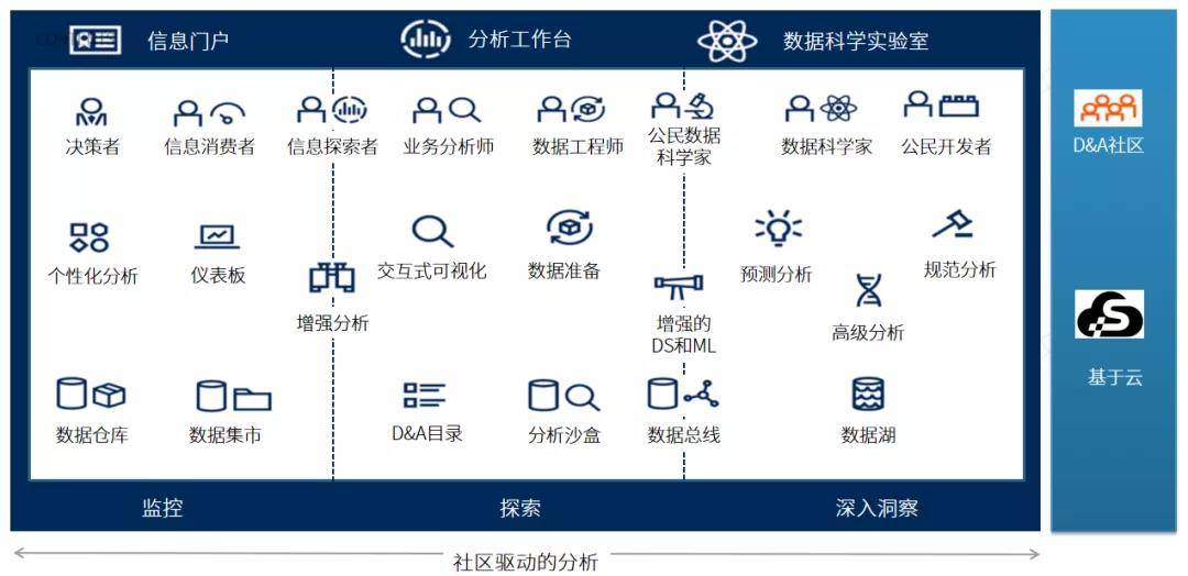 始信九数中有三打一生肖,警惕虚假宣传、全面解答、前沿解答解释落实
